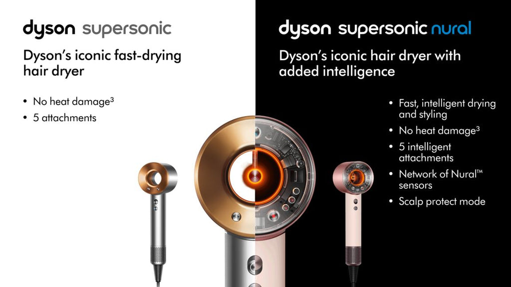 DYSON SUPERSONIC NURAL™ HAIR DRYER (CERAMIC PINK/ROSE GOLD)
