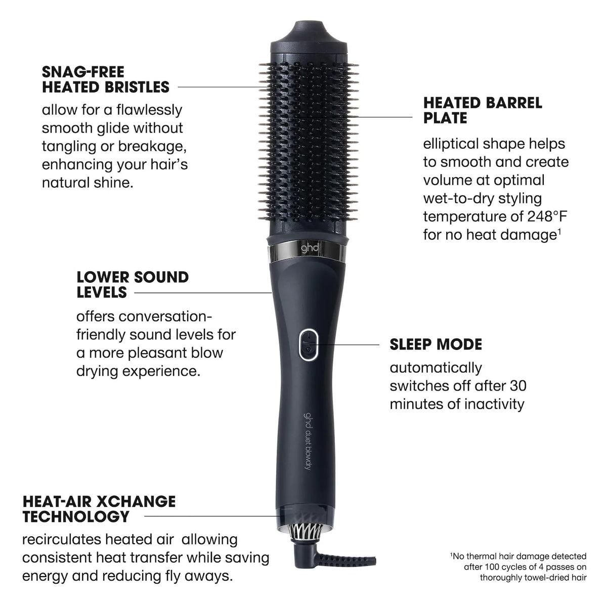 GHD DUET BLOWDRY HAIR DRYER BRUSH IN BLACK