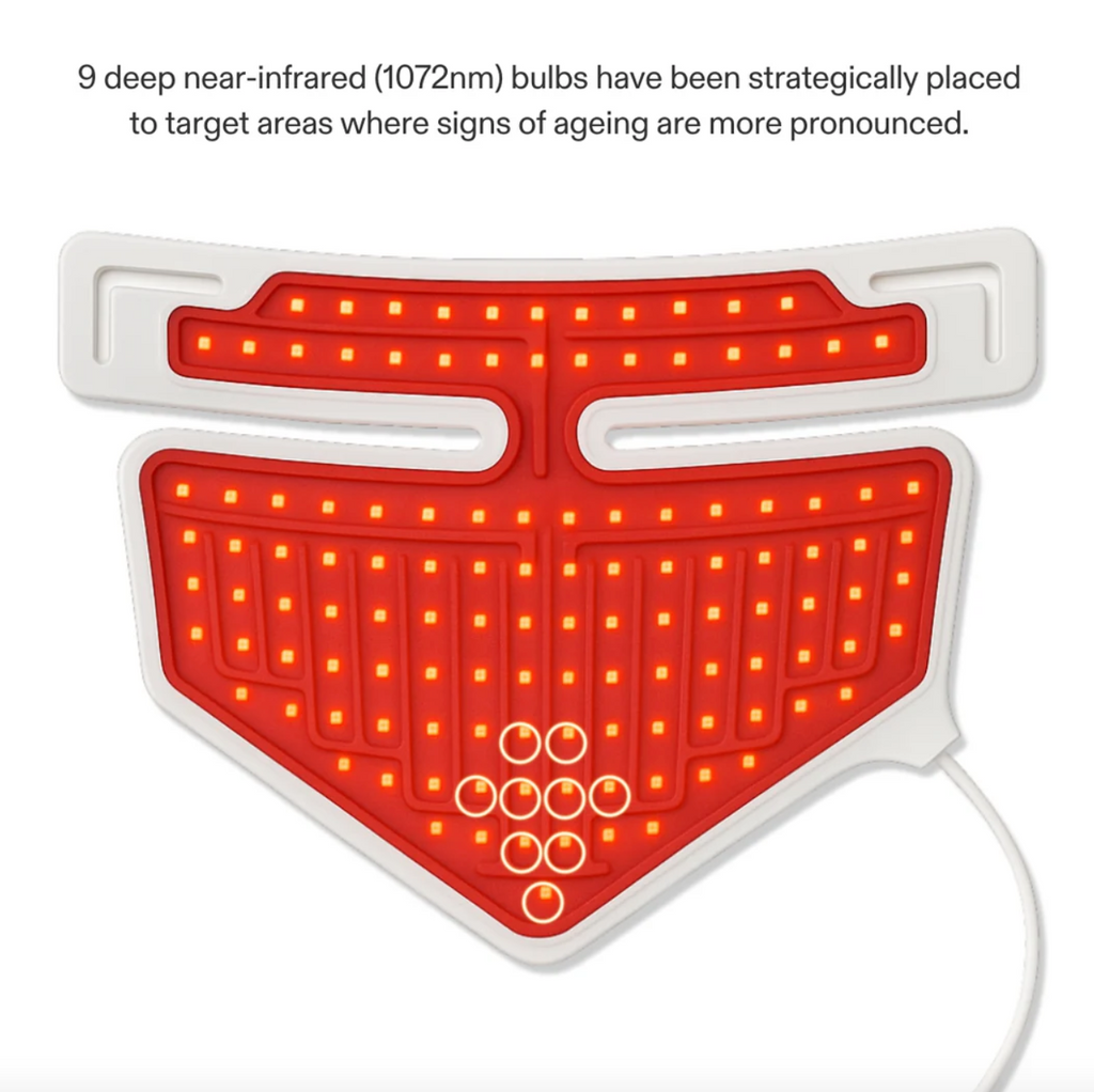 CURRENTBODY - SKIN LED FACE & NECK KIT: SERIES 2