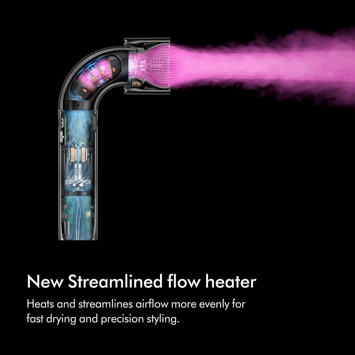 DYSON SUPERSONIC R™ HAIR DRYER (PLUM AND COPPER)