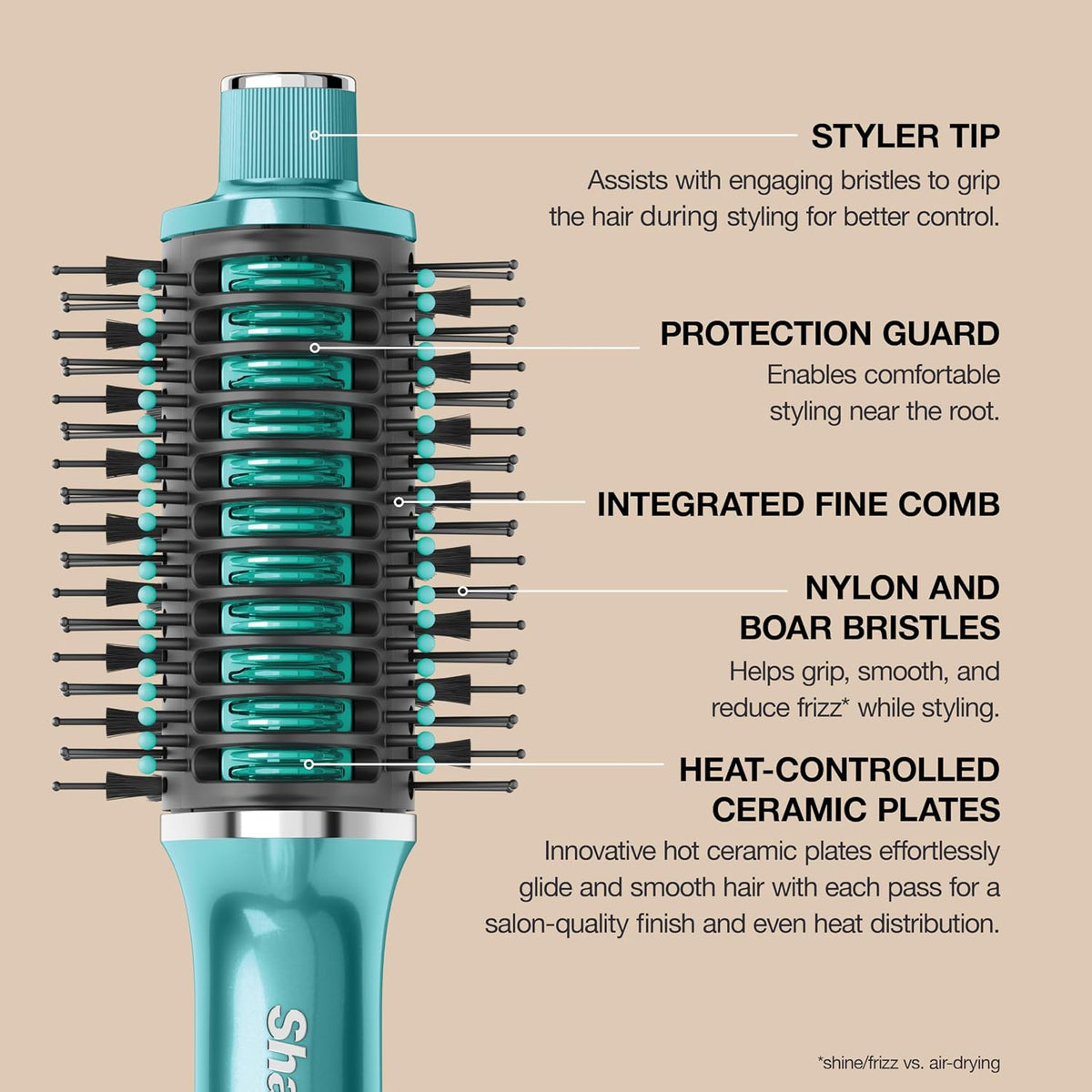 SHARK GLOSSI™ BLOW DRYER BRUSH IN JUNIPER